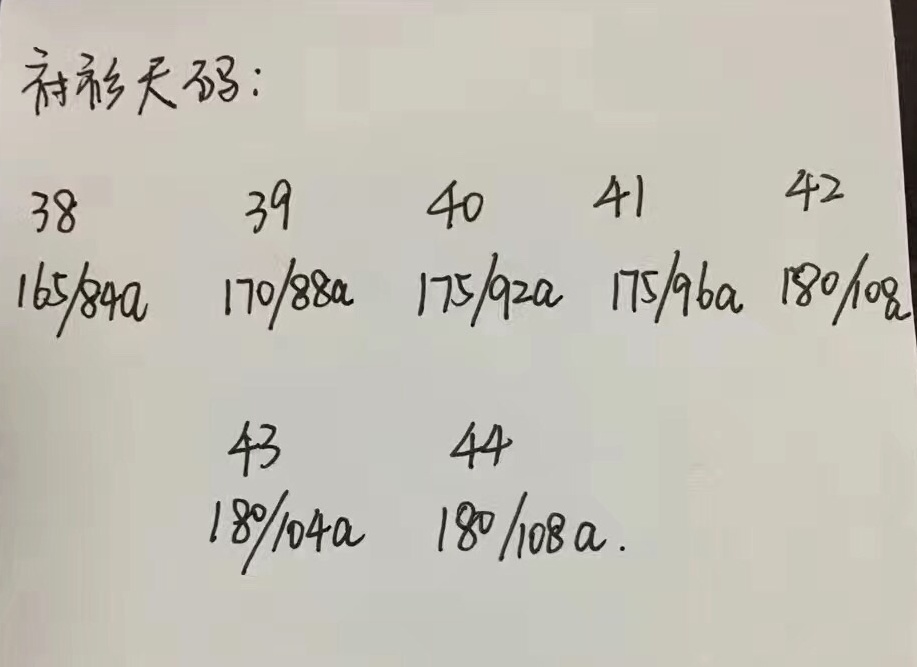 响应式图像